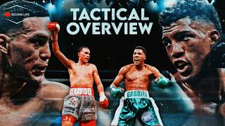 David Benavidez vs David Morrell - TACTICAL BREAKDOWN