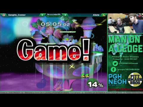 MOAL 125 | GenghisConnor (ICs) vs. Abate (Luigi) | Winners