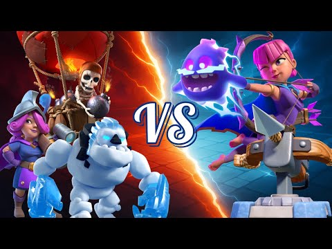 3.0 X-Bow Cycle VS 2.9 Balloon Cycle - Matchup Analysis 