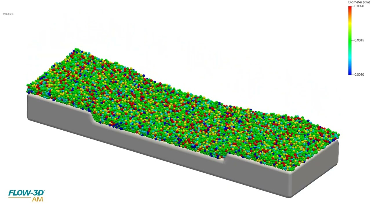 Powder Settling Simulation