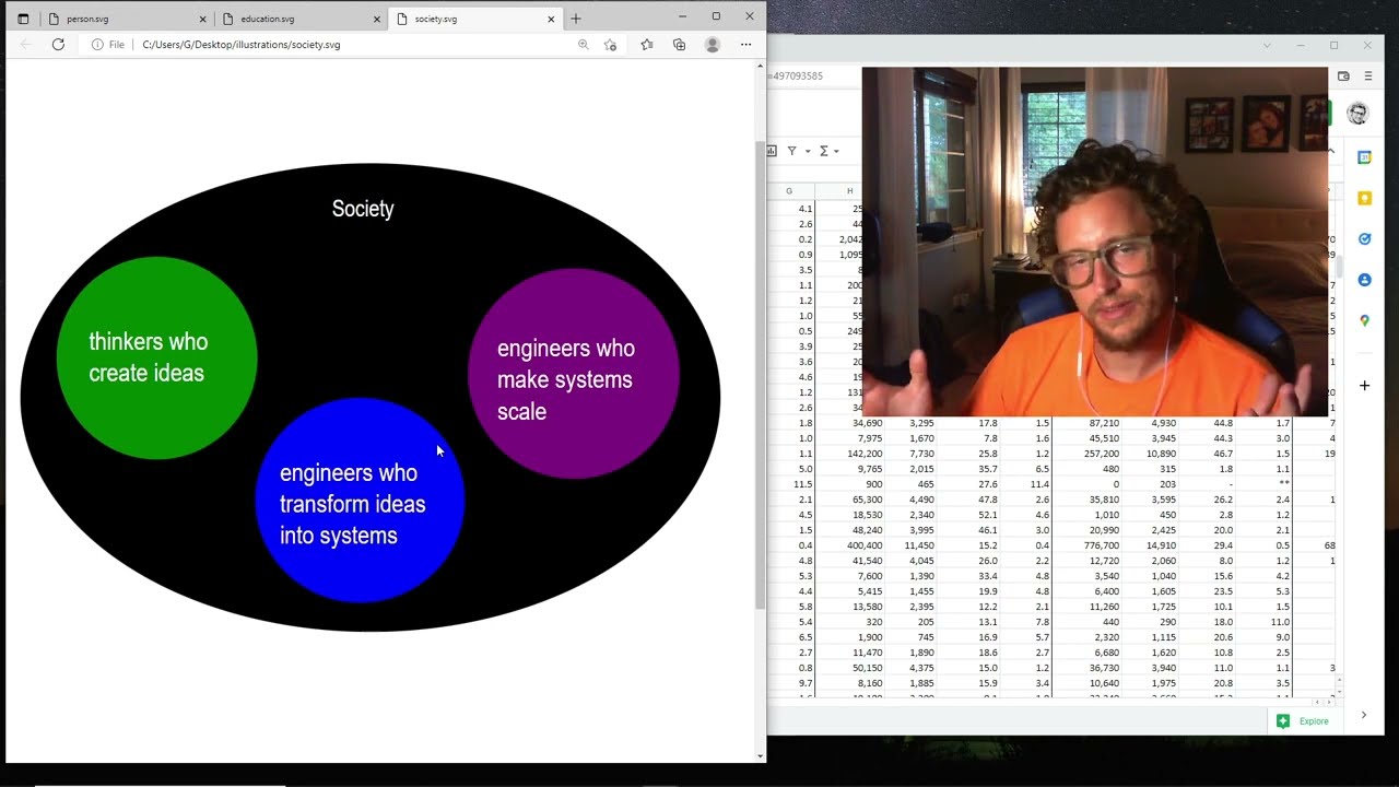 Advanced Engineering Services
