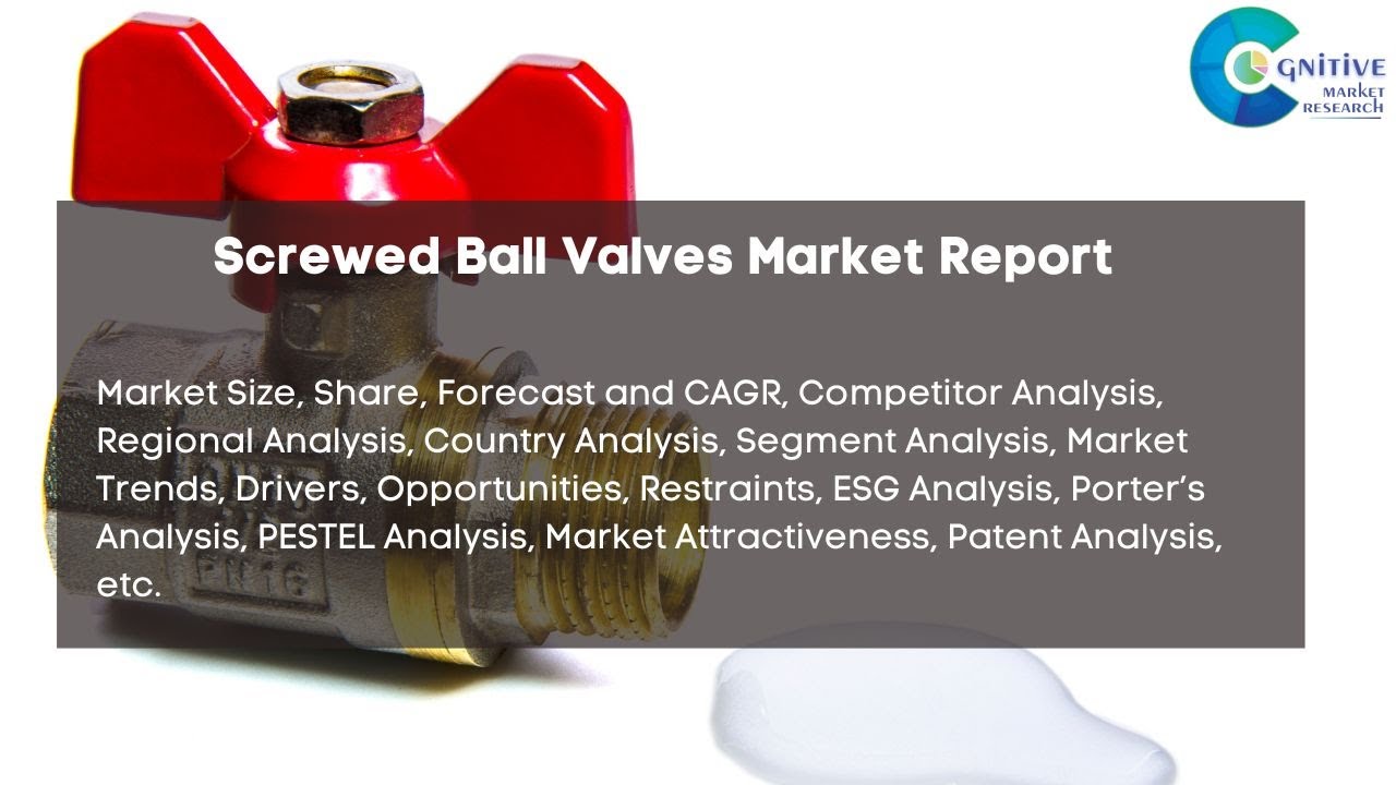 Screwed Ball Valves  Market Insights