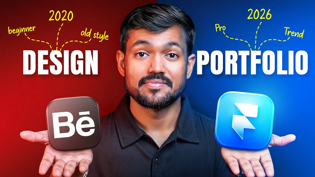 How to Build Your First UI:UX Portfolio Website🔥