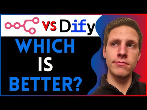 N8N vs Dify | Which One Is Better in 2025?