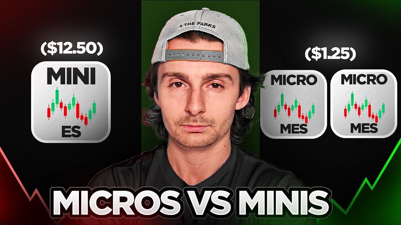Micro Futures vs Mini Futures: The REAL Difference (And Which to Trade)