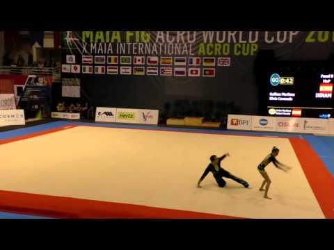 MIAC 2016   474   PnB   515   SEN   MxP   ESP    Dyn   DINAMIC   Martinez & Coronado