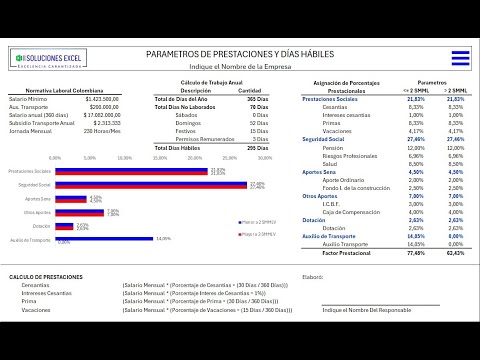 Miniatura del tutorial de Cálculo de Salarios