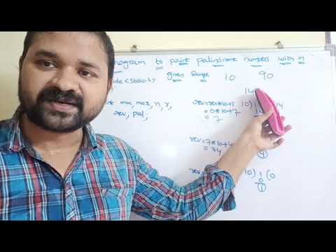 History of C language Origins of C language