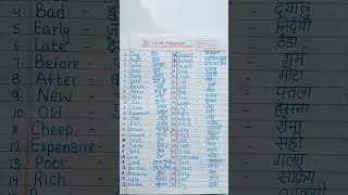 Word Meaning 50/Basic Word Meaning English to Hindi/English Words with Meaning in Hindi/Word Meaning