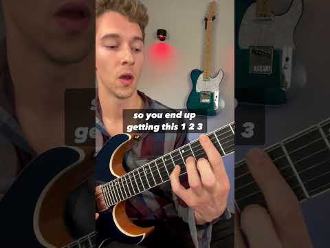 Mixolydian Pentatonic