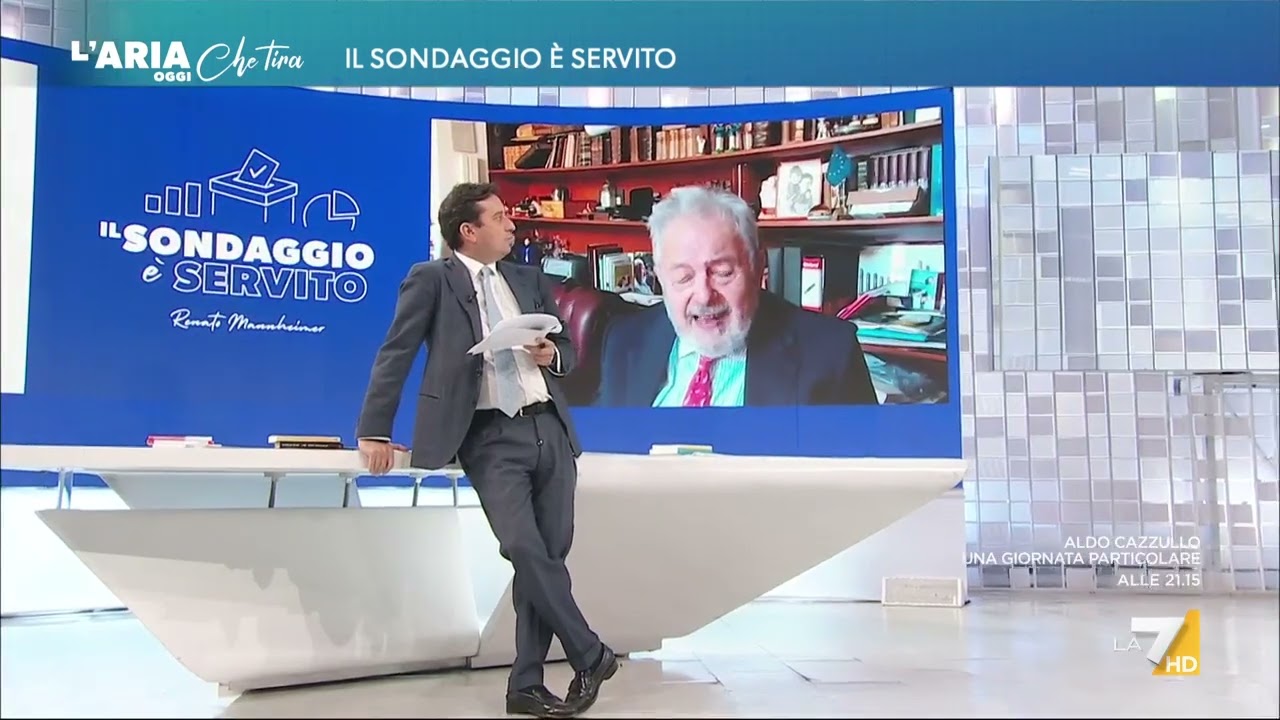 Sondaggi Renato Mannheimer: “Vannacci ha perso a Reggio Calabria e alcuni dicono che la bolla ...