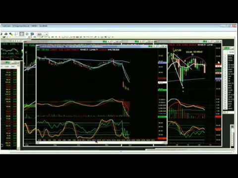 October 24th Tiger Technicians Hour with Basil Chapman