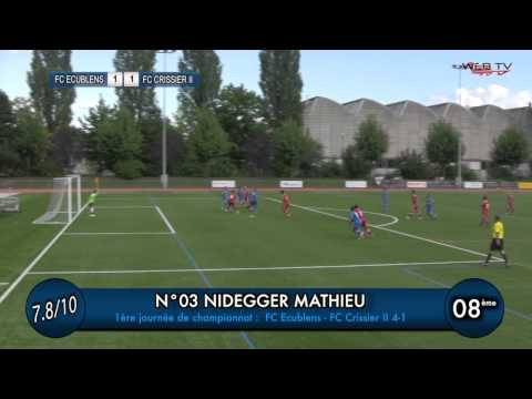 Top buts 2012-2013 1er tour