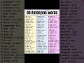Antonyms Words