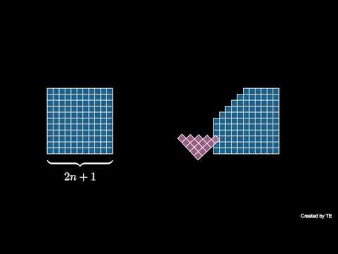 Odd Squares as Difference of Triangular Numbers (visual proof)