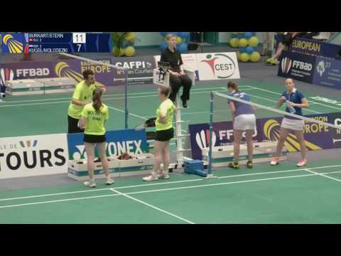 St. Gallen-Appenzell vs Maccabi Rishon Le Zion (Match 5, WD, Group) - ECC2016