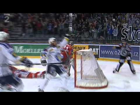 HC Plzeň 1929 season preview (HD)