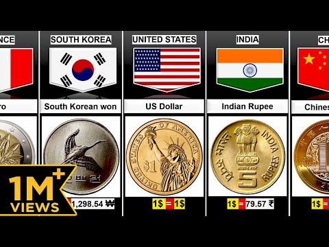 Currency Coins from Different Countries