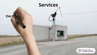 Security Cameras in Auckland