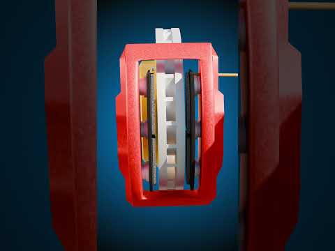 How car brakes work #youtubeshorts #carbrake