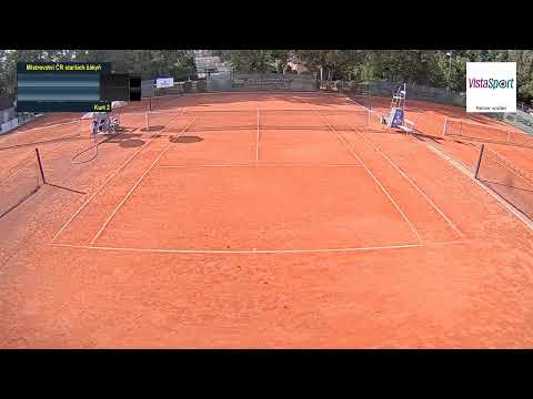 Kurt 2_13.8.2020, starší žákyně, MČR, Dobříš