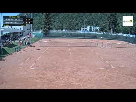 Court 2_9.7.2022_Bludenz Junior European Open 2022
