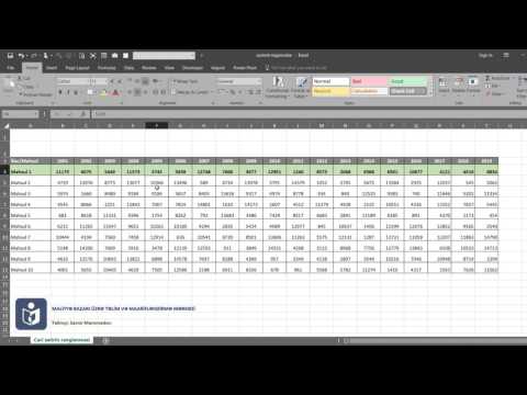 Highlite current region