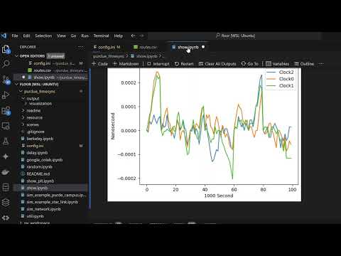 Guide for P-TimeSync: A Precise Time Synchronization Simulation with Network Propagation Delays