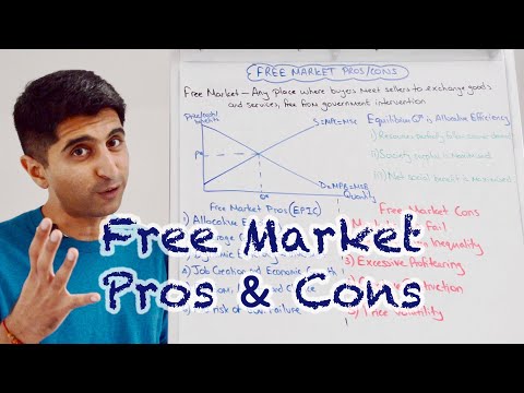 Y1 38) The Free Market and Market Forces - Pros and Cons