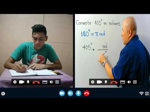 Tipos de estudiantes en clases online