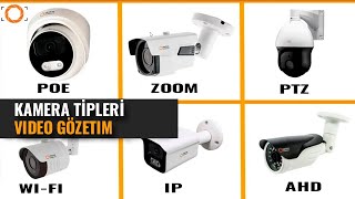 CCTV KAMERA TÜRLERI. 2024'TE VIDEO GÖZETIM KAMERASI NASIL SEÇILIR?