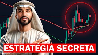 20/50 EMA Crypto Strategy: Full Breakdown & Transcript