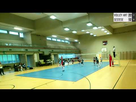 Partita 13 maggio 2021