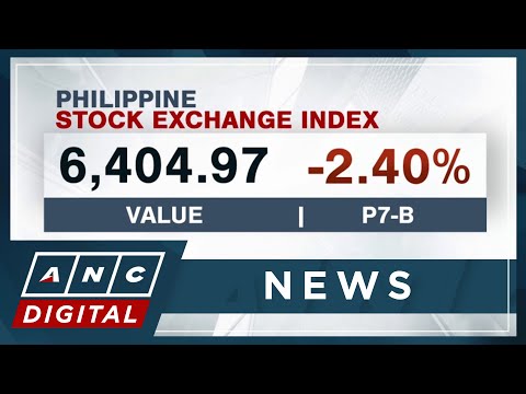 PSEi down 2.40% to close at 6,404 ANC