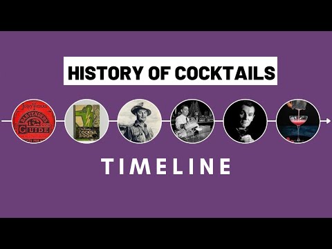 History of Cocktails Timeline