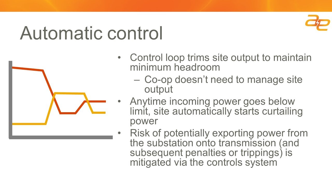 Webinar: The Small Utility Solution to Solar Interconnection Concerns