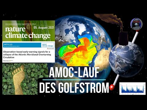 AMOC Lauf des Golfstroms