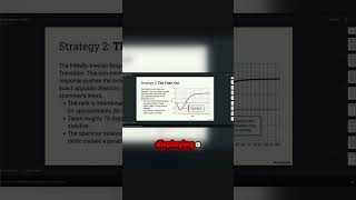 Stop the frantic SEO fixes! See how systems *watch* your every move.