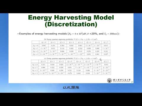 綠能通訊傳輸技術 3 - EH Tutorial (Part 2)