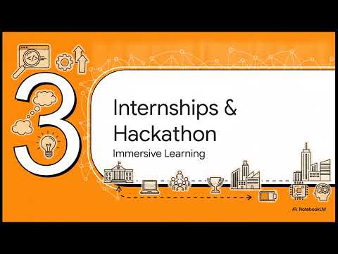 Campus Programs for Engineering & MBA Students