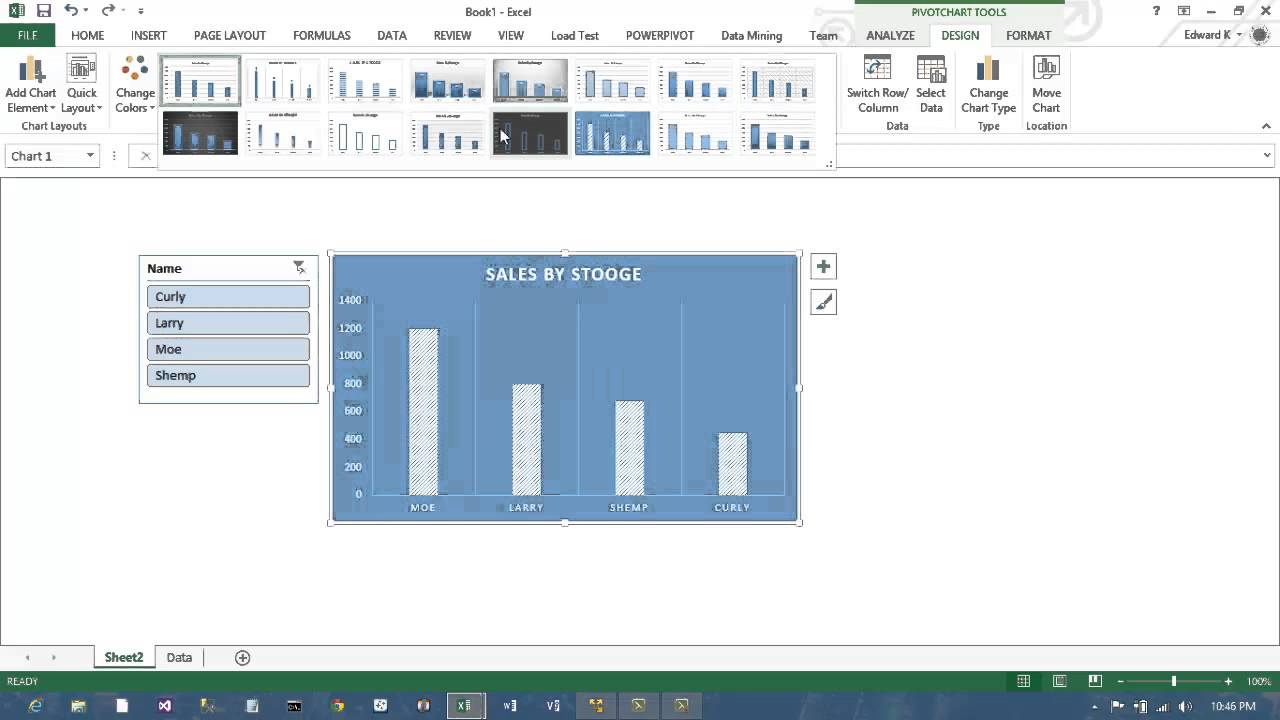 Excel 2013 PowerPivot Dashboards with Sharepoint 2013 BI Tutorial