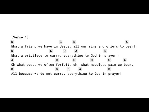 What A Friend We Have In Jesus - Newsboys