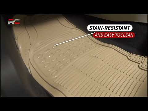 Riderscart Anti-Slip Car Mat for DZIRE, PVC Rubber Foot Car Mat