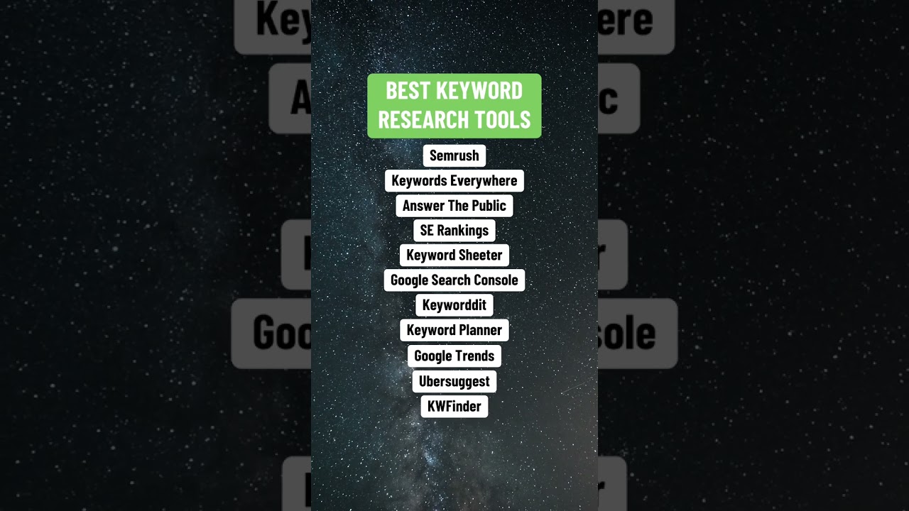 Best Keyword Research Tools (Free & Paid)