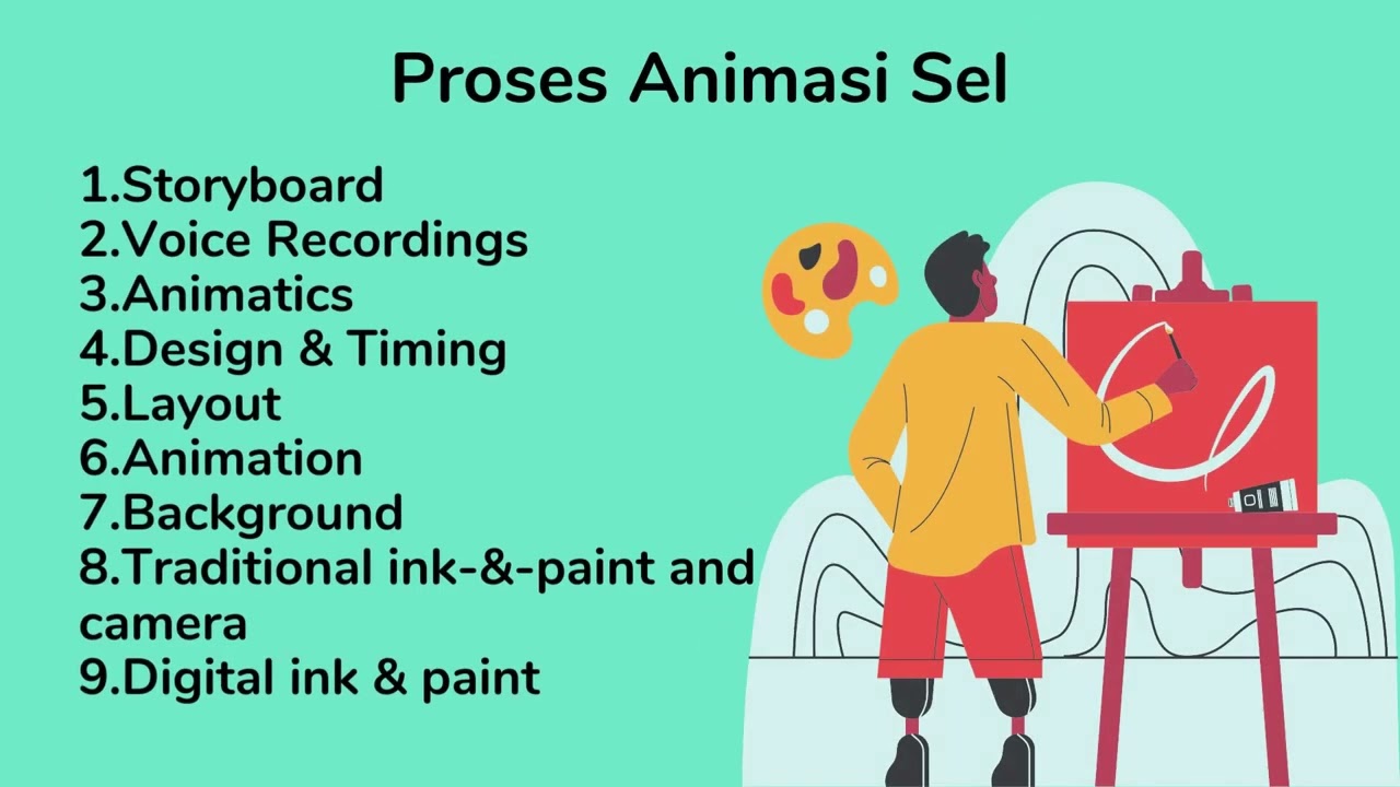 Presentasi - Jasa Desain Slide PowerPoint Cepat, Menarik, & Informatif - 2