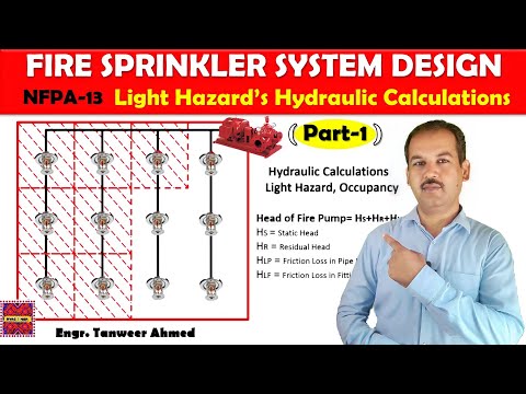 What is difference between NFPA 13 13R and 13D in Urdu Hindi