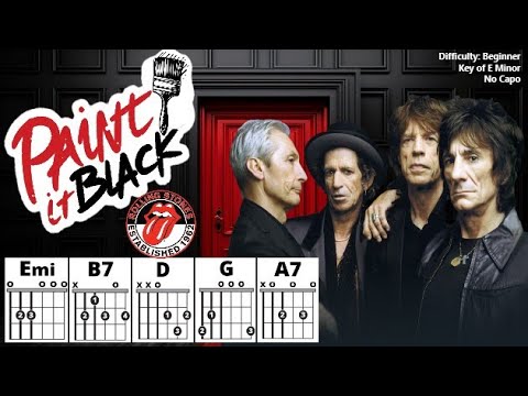 How to Play 'PAINT IT BLACK' by The Rolling Stones (No Capo) | Beginner Guitar Play-Along + TAB
