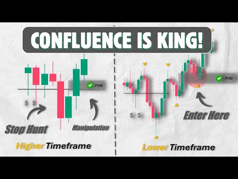 Smart Money Concepts: Fair Value Gap Trading in 2025