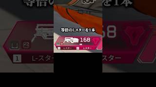 もつくさんの教えを守る配信者www【APEX LEGENDS】#shorts #りー