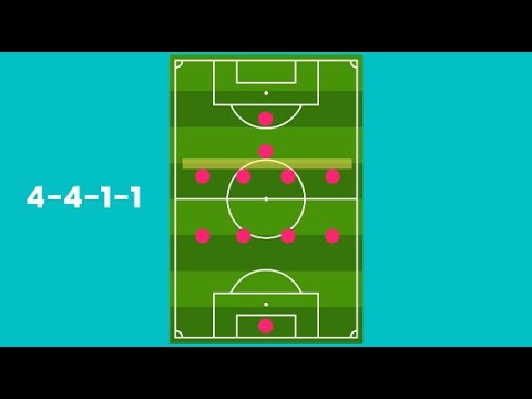 Football Basics: 4-4-1-1 Formation: Advantages and Disadvantages